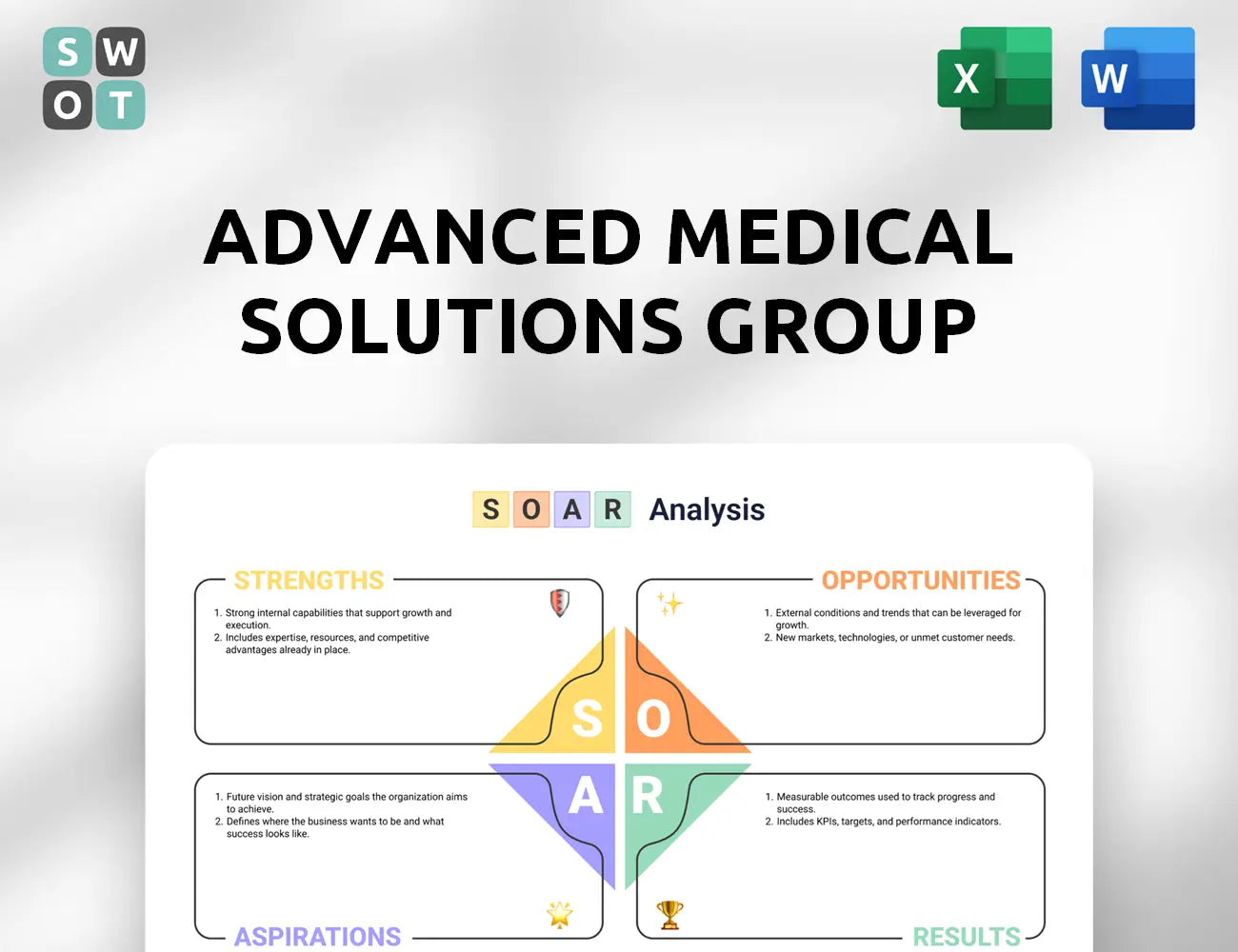 Advanced Medical Solutions Group SOAR Analysis