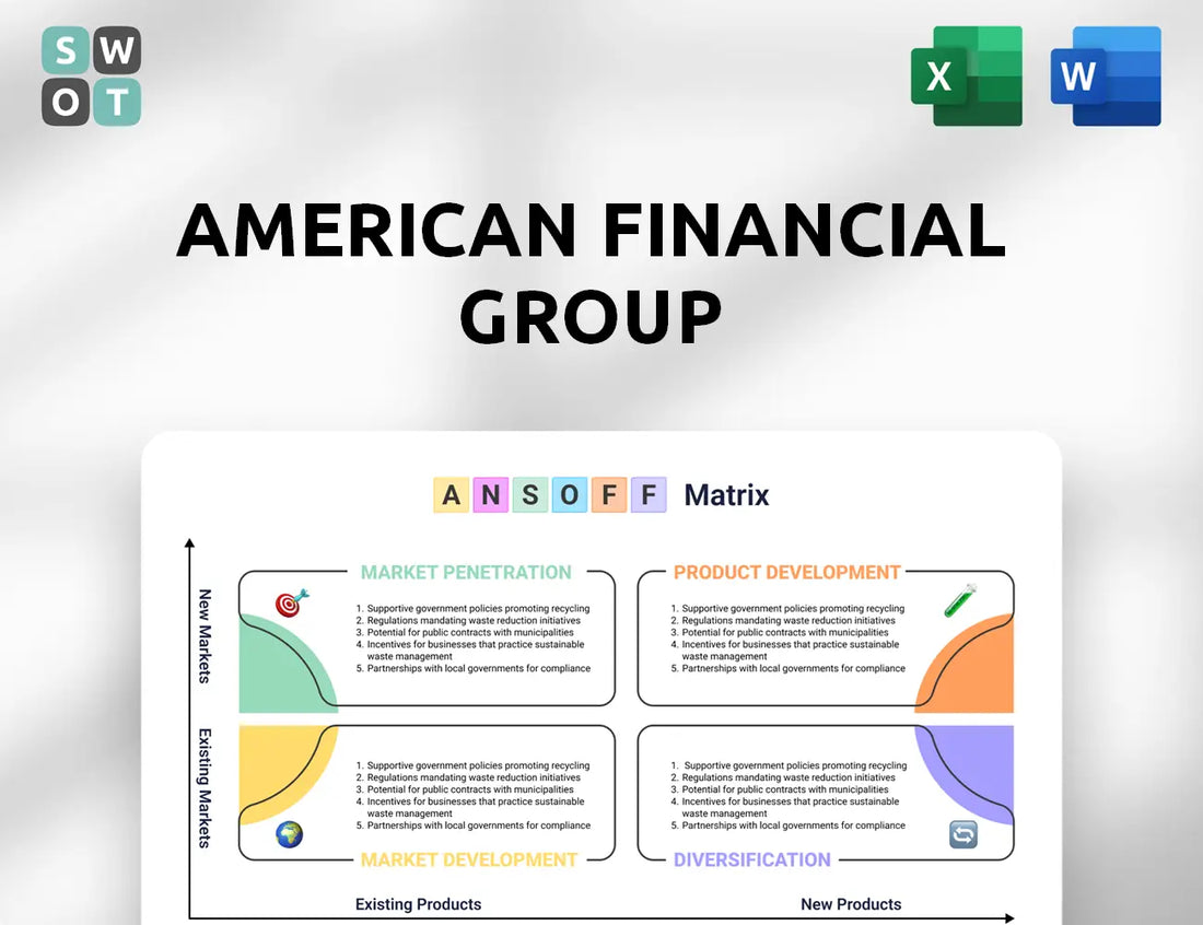 American Financial Group Ansoff Matrix