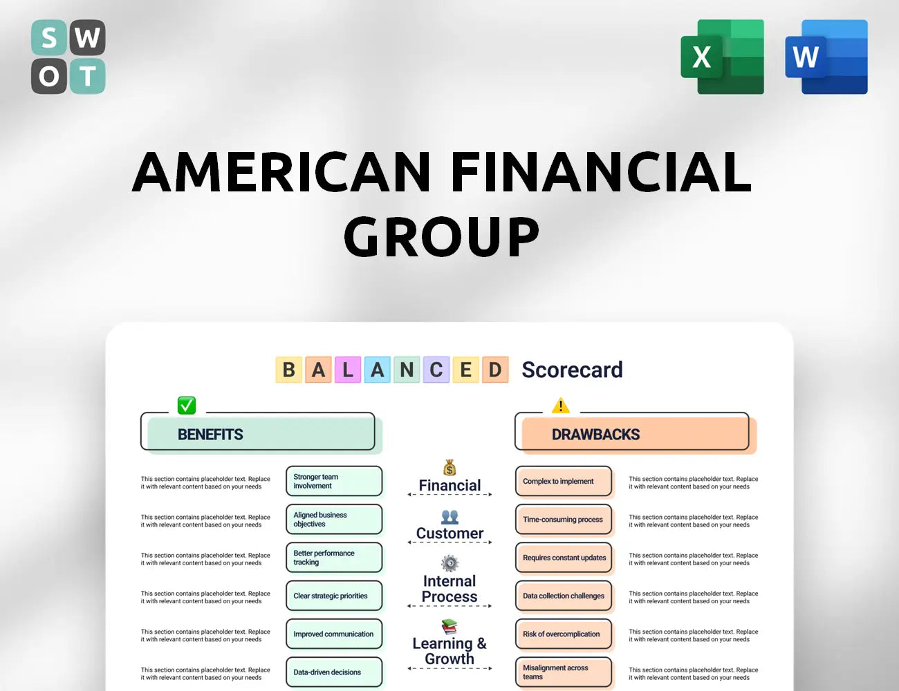 American Financial Group Balanced Scorecard