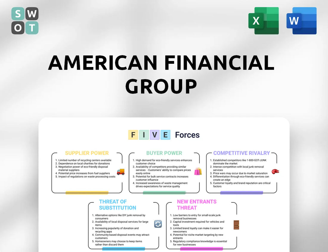 American Financial Group Porter's Five Forces Analysis
