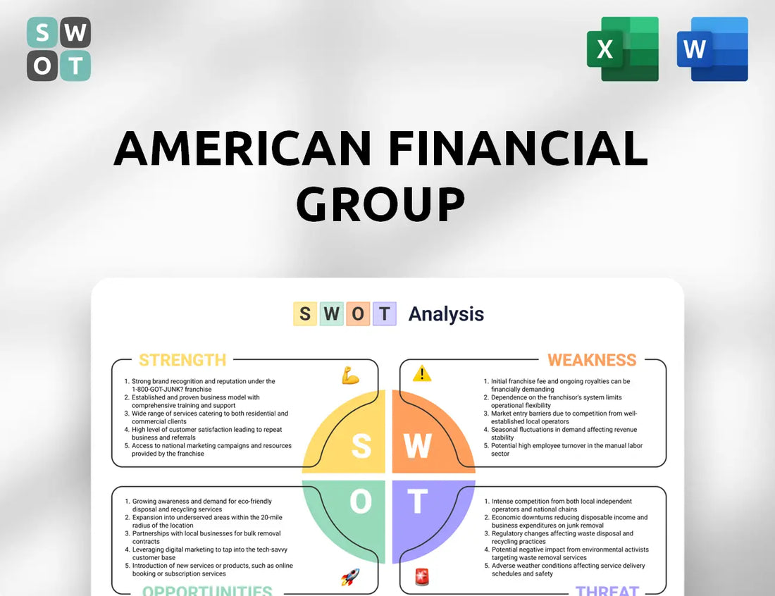 American Financial Group SWOT Analysis