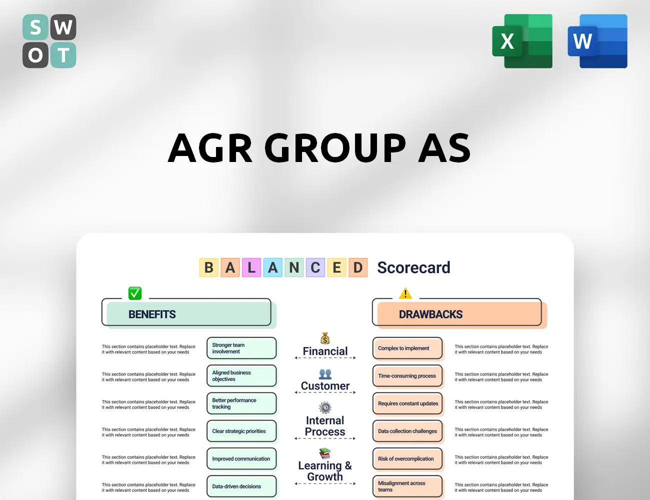 AGR Group AS Balanced Scorecard