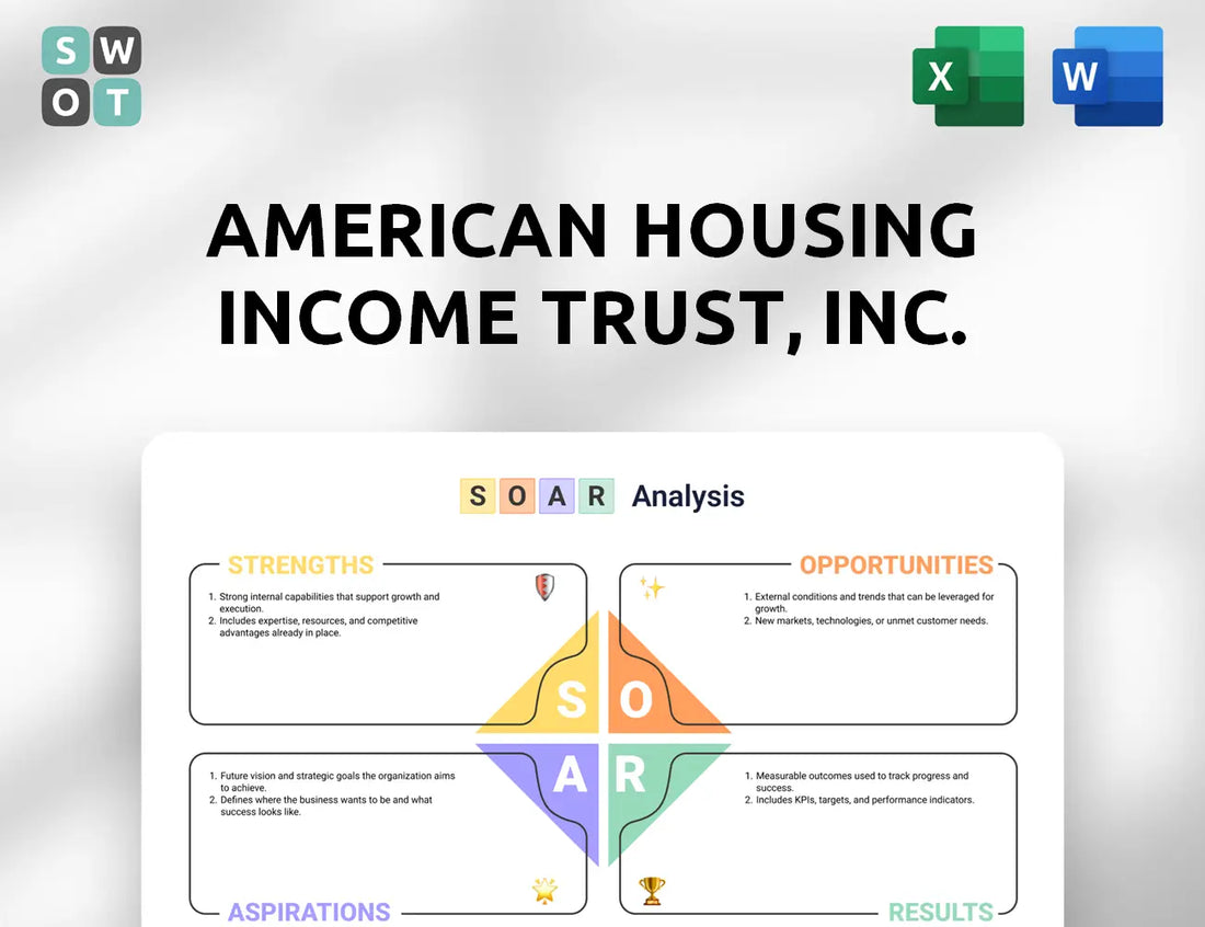 American Housing Income Trust, Inc. SOAR Analysis