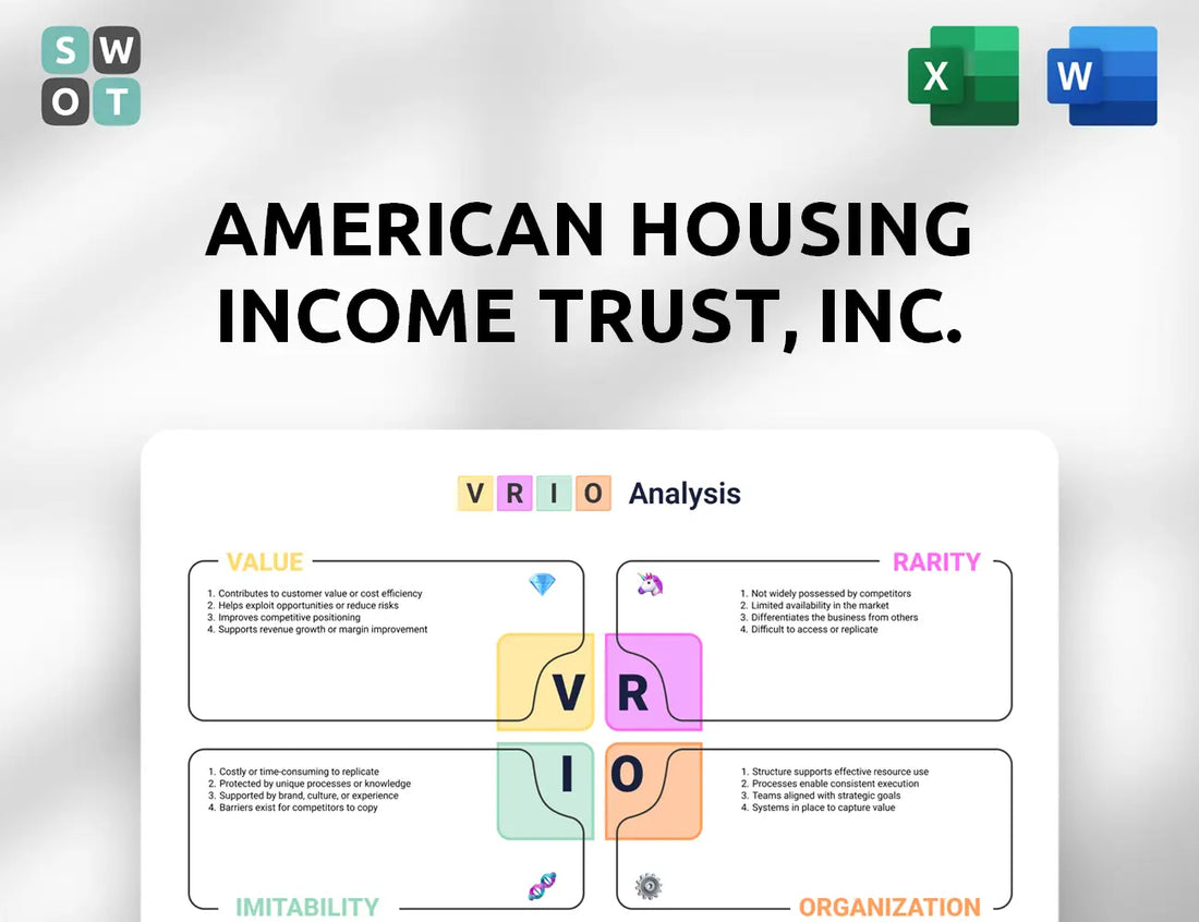 American Housing Income Trust, Inc. VRIO Analysis
