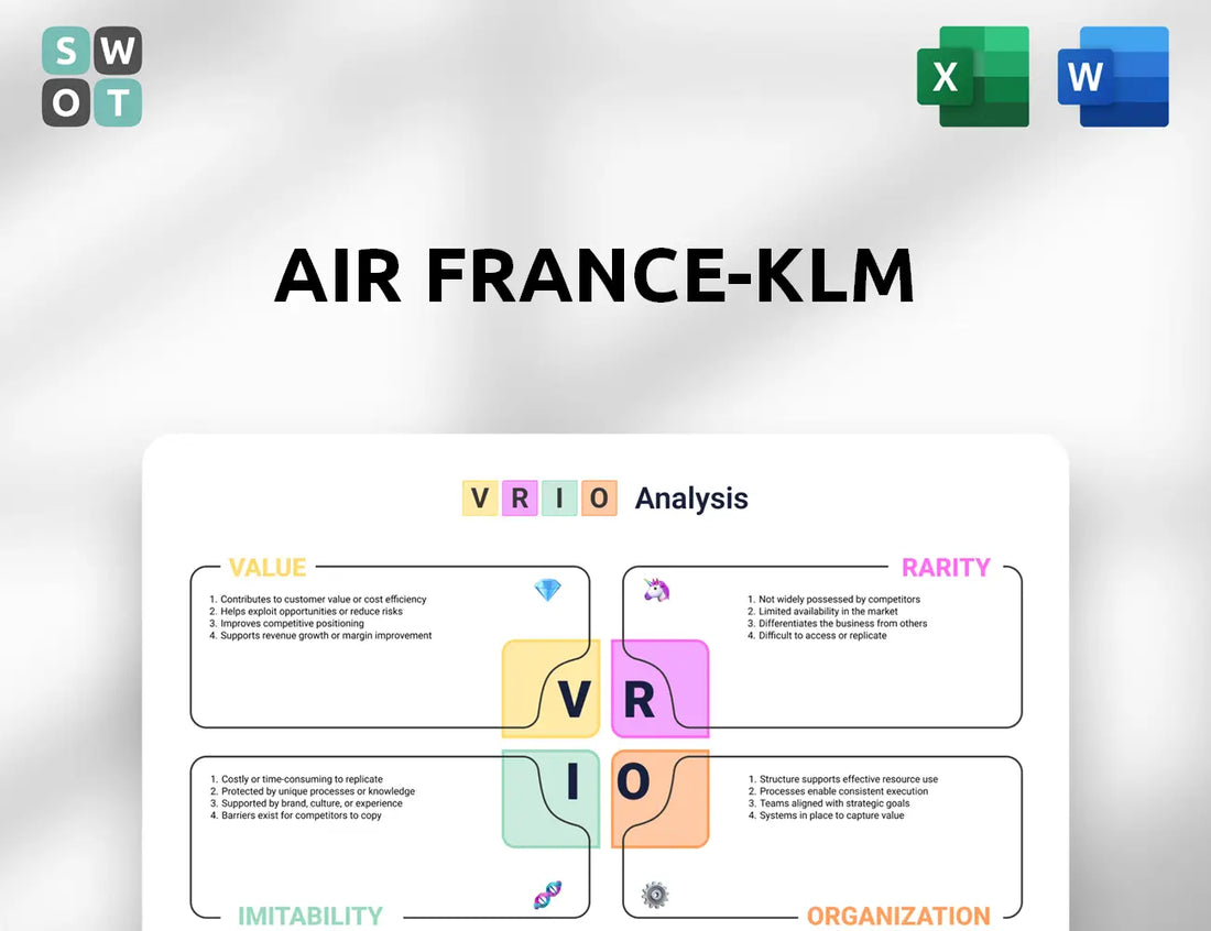 Air France-KLM VRIO Analysis