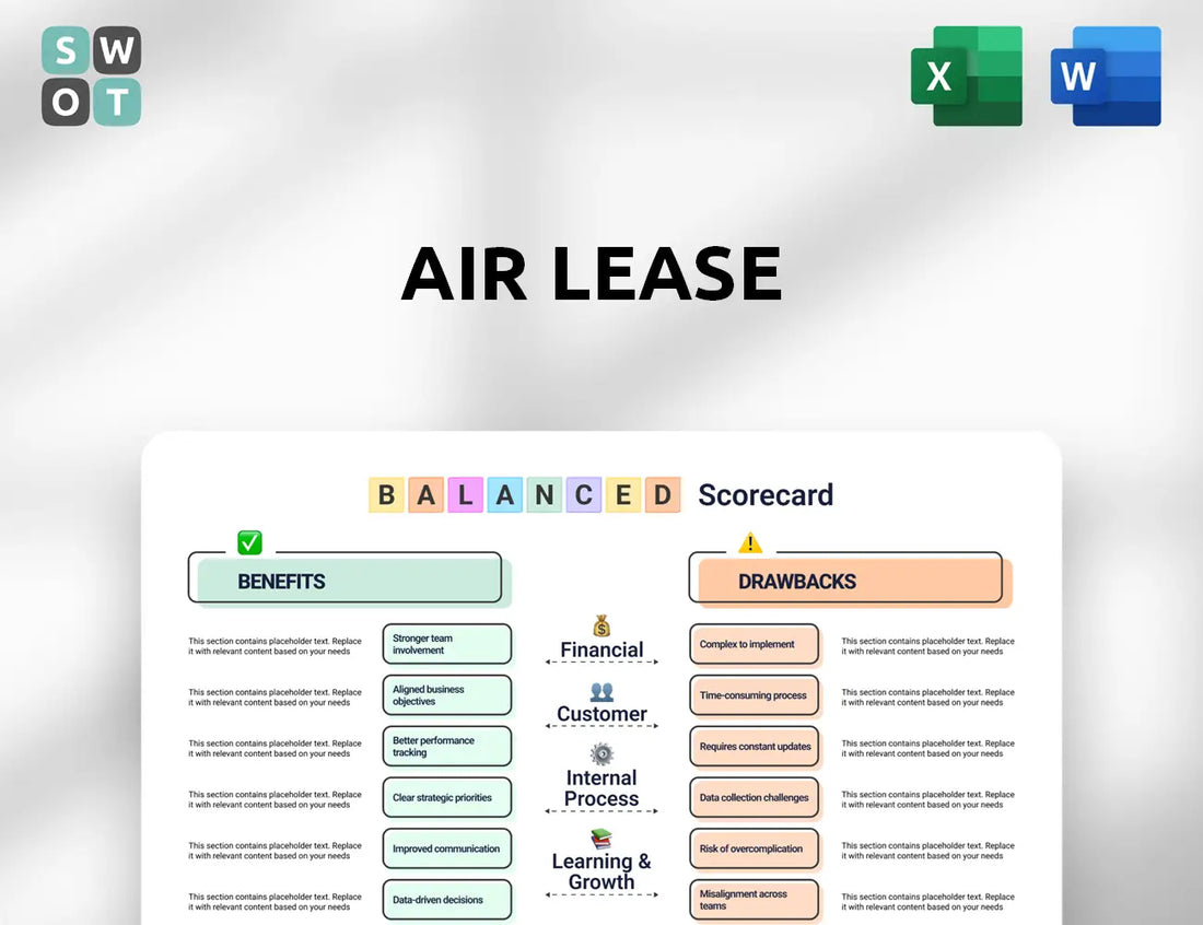 Air Lease Balanced Scorecard