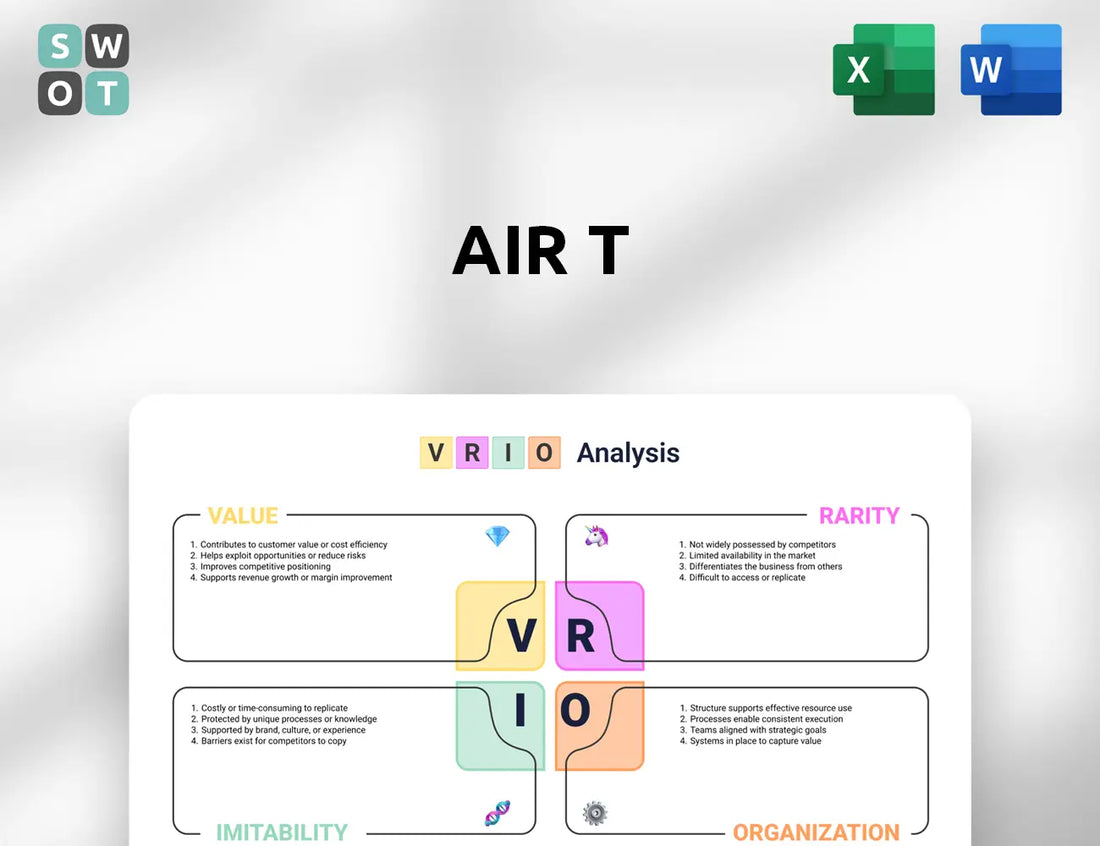 Air T VRIO Analysis