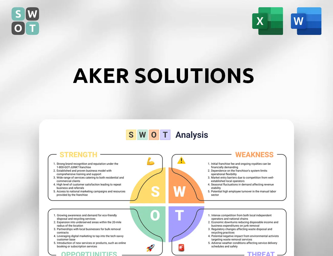 Aker Solutions SWOT Analysis