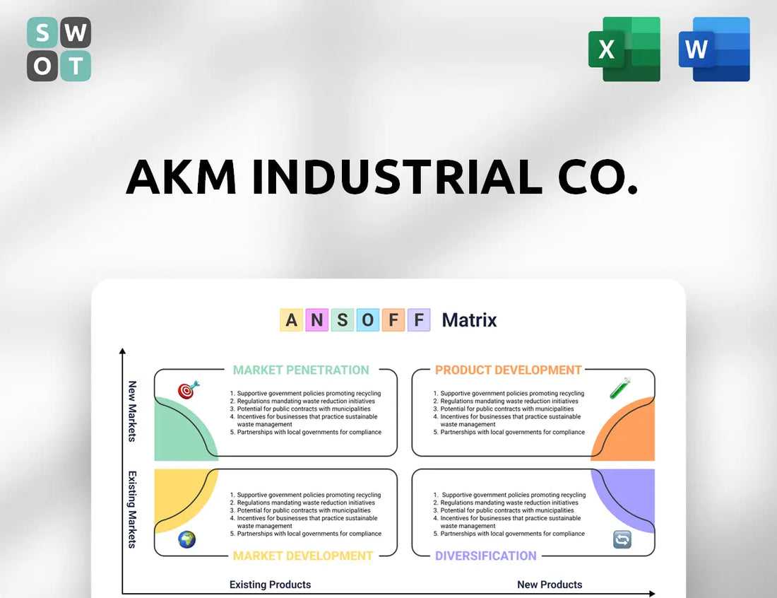 AKM Industrial Co. Ansoff Matrix