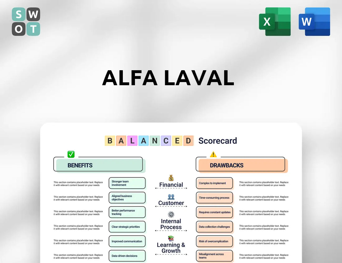 Alfa Laval Balanced Scorecard