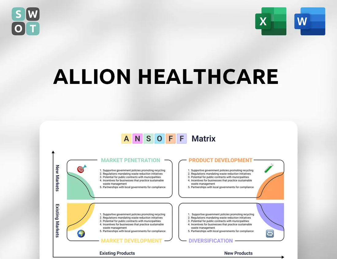 Allion Healthcare Ansoff Matrix