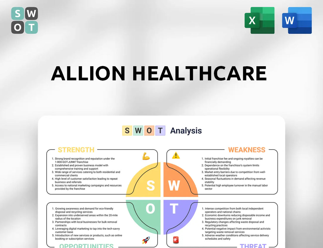 Allion Healthcare SWOT Analysis