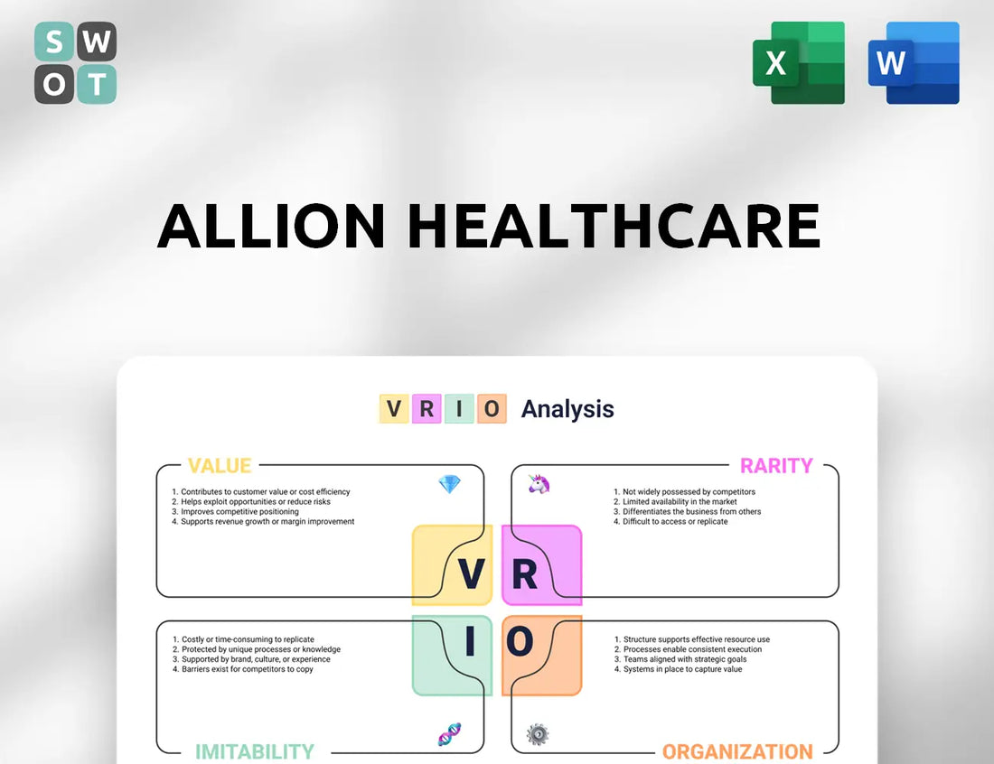 Allion Healthcare VRIO Analysis