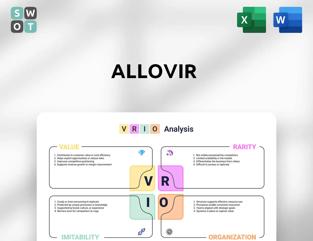 Allovir VRIO Analysis