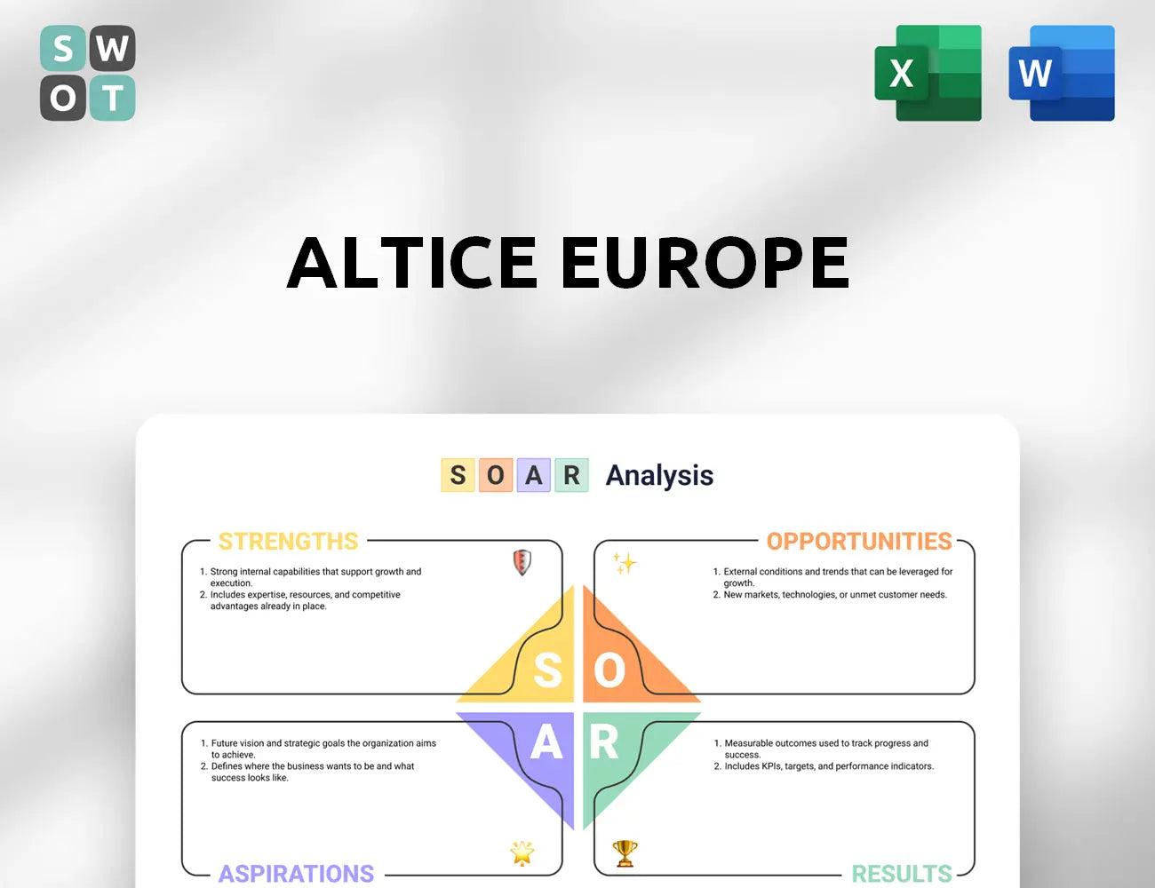 Altice Europe SOAR Analysis