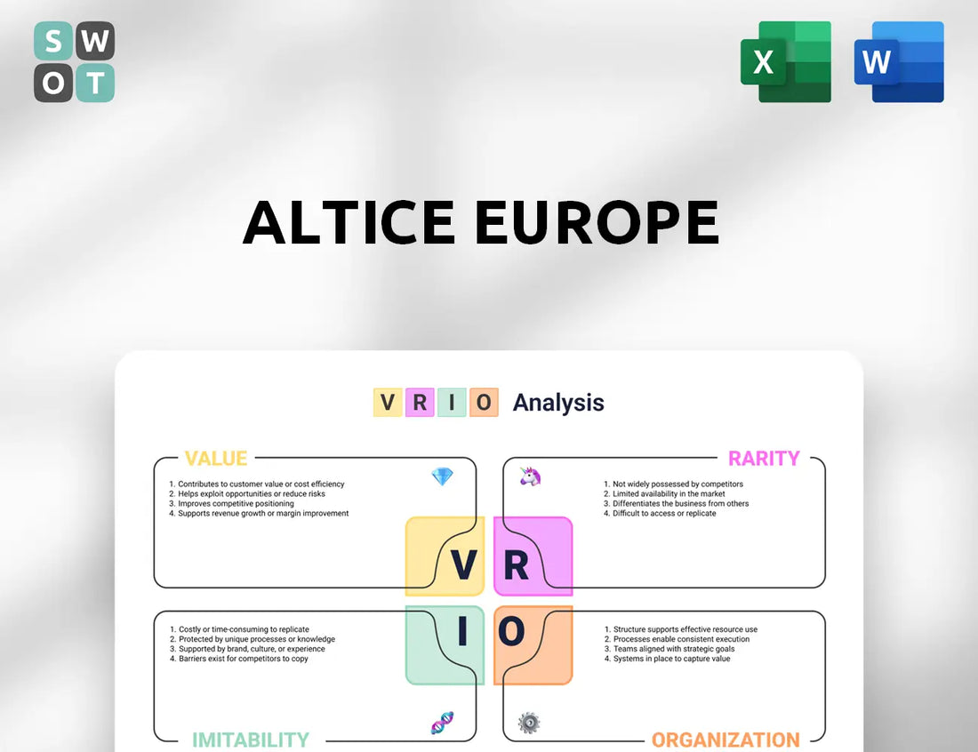 Altice Europe VRIO Analysis