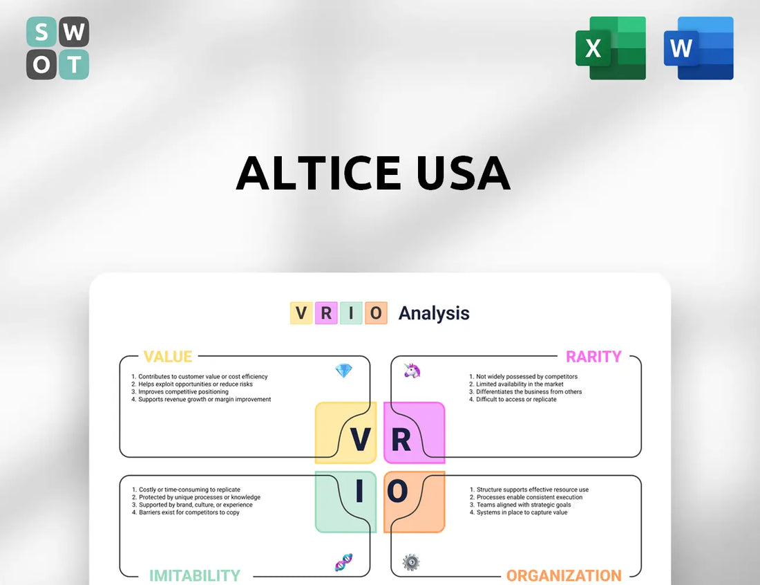 Altice USA VRIO Analysis