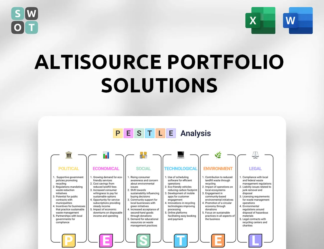 Altisource Portfolio Solutions PESTLE Analysis