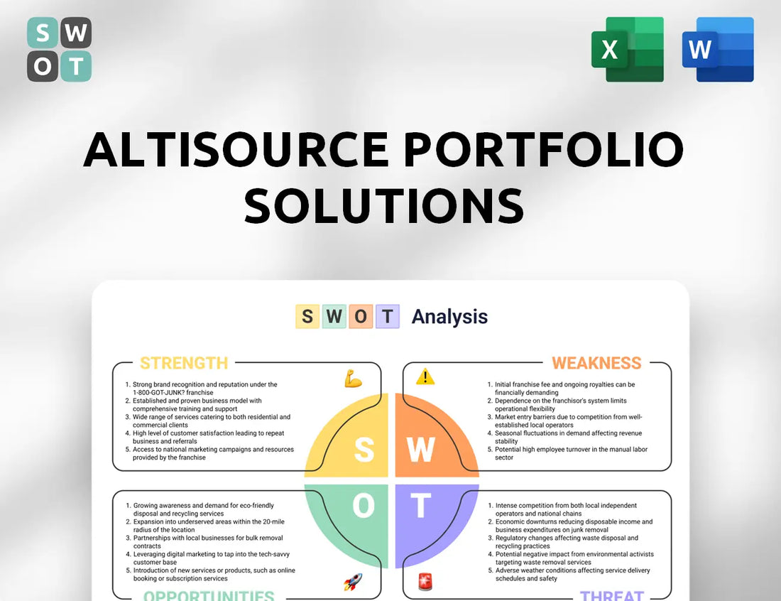 Altisource Portfolio Solutions SWOT Analysis