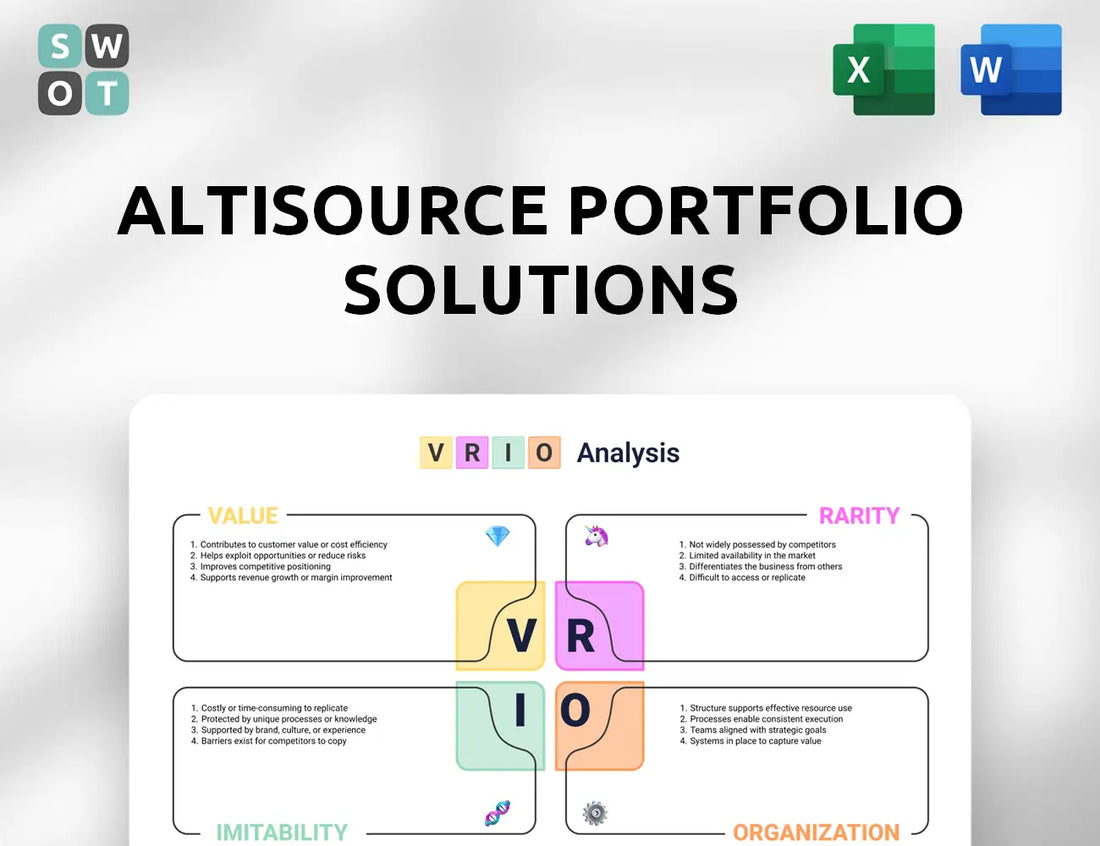 Altisource Portfolio Solutions VRIO Analysis