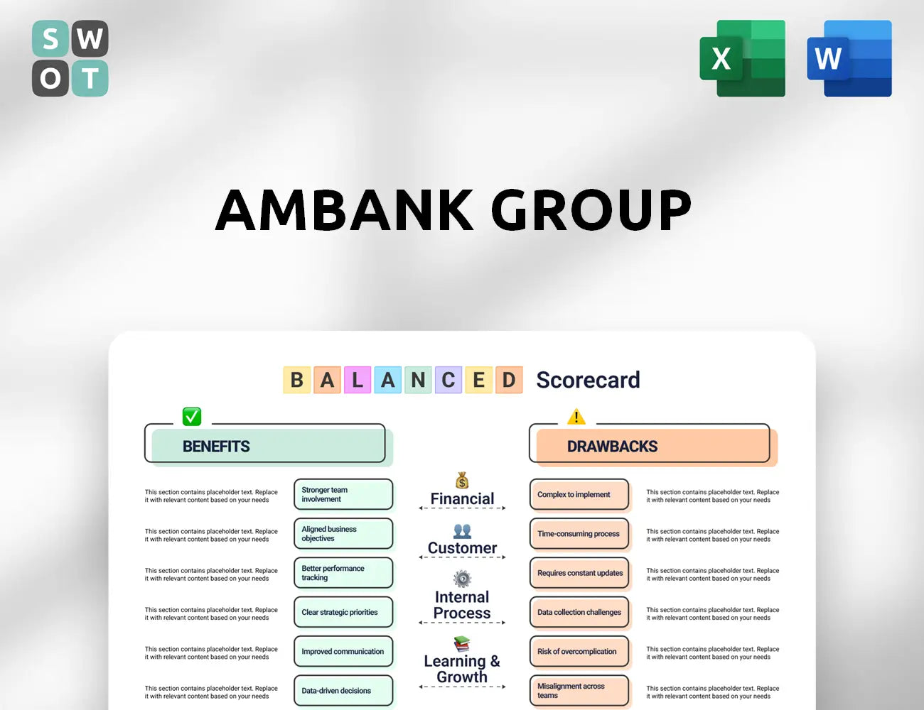 AmBank Group Balanced Scorecard