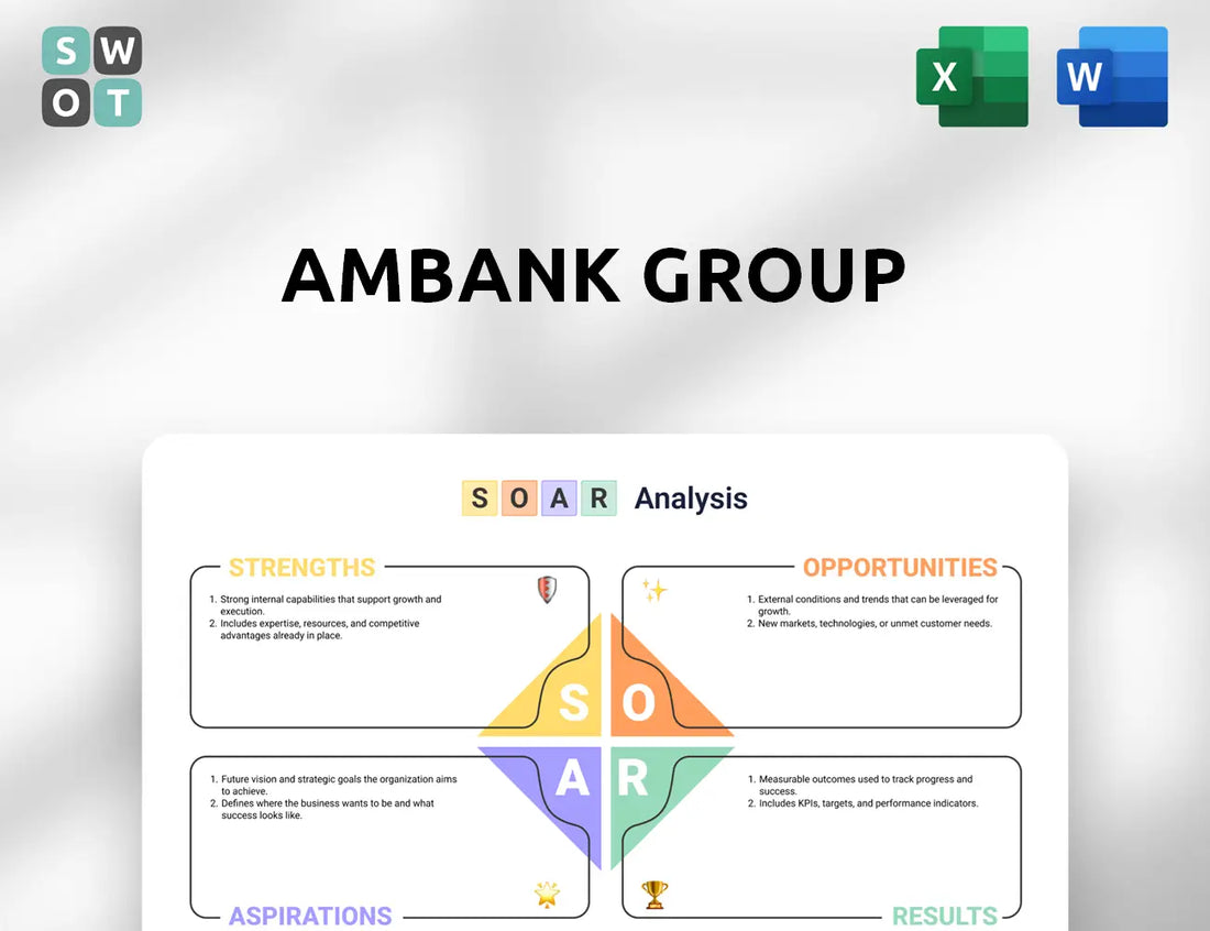 AmBank Group SOAR Analysis