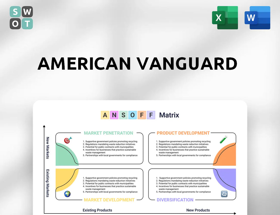 American Vanguard Ansoff Matrix
