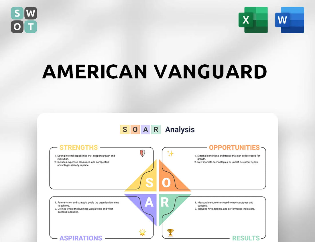 American Vanguard SOAR Analysis