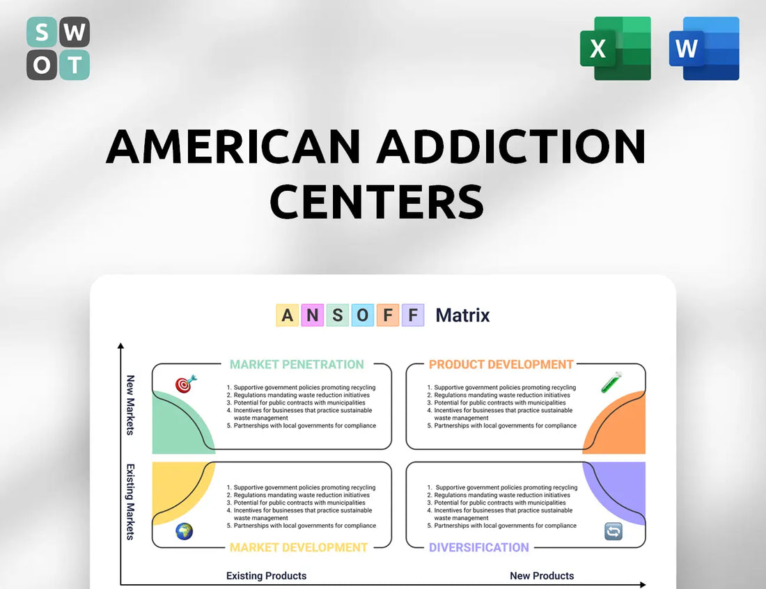 American Addiction Centers Ansoff Matrix