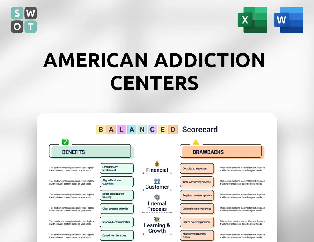 American Addiction Centers Balanced Scorecard