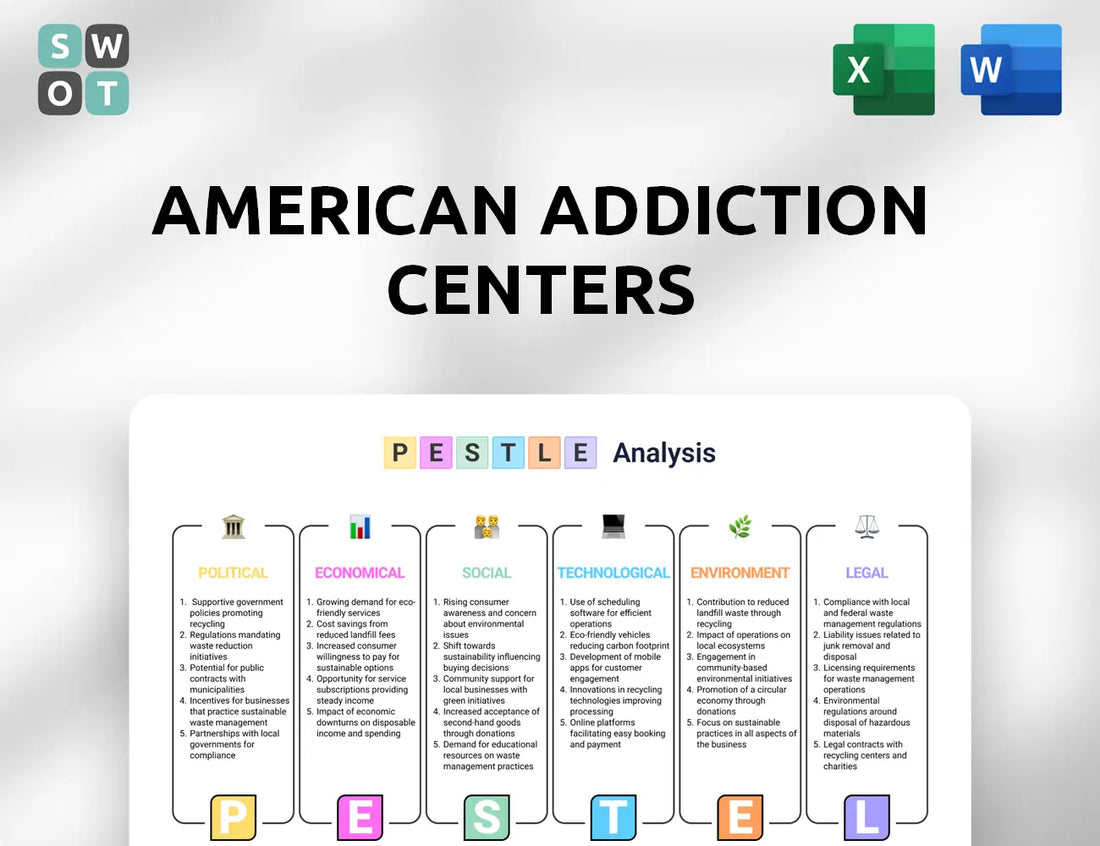 American Addiction Centers PESTLE Analysis
