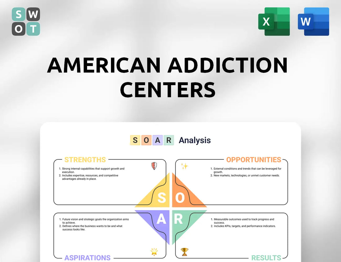 American Addiction Centers SOAR Analysis
