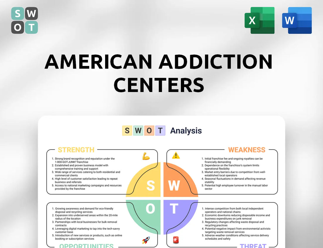 American Addiction Centers SWOT Analysis