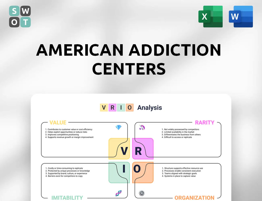 American Addiction Centers VRIO Analysis