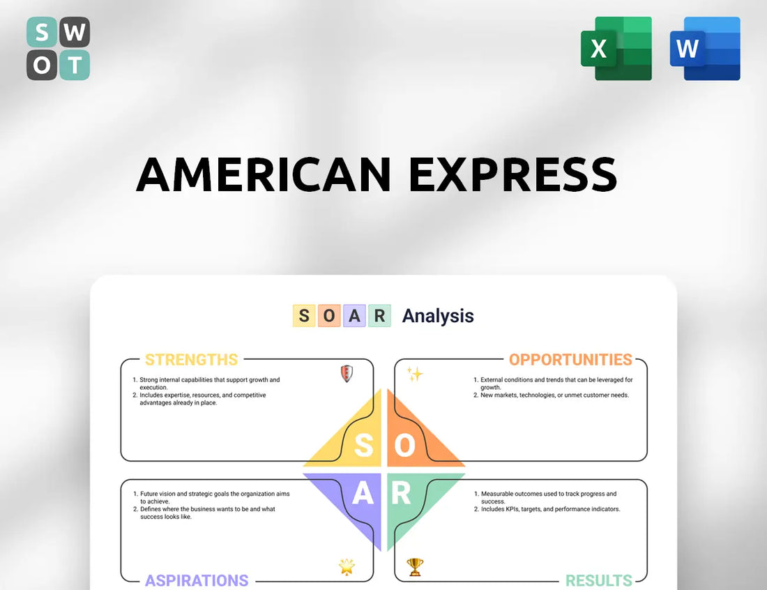 American Express SOAR Analysis