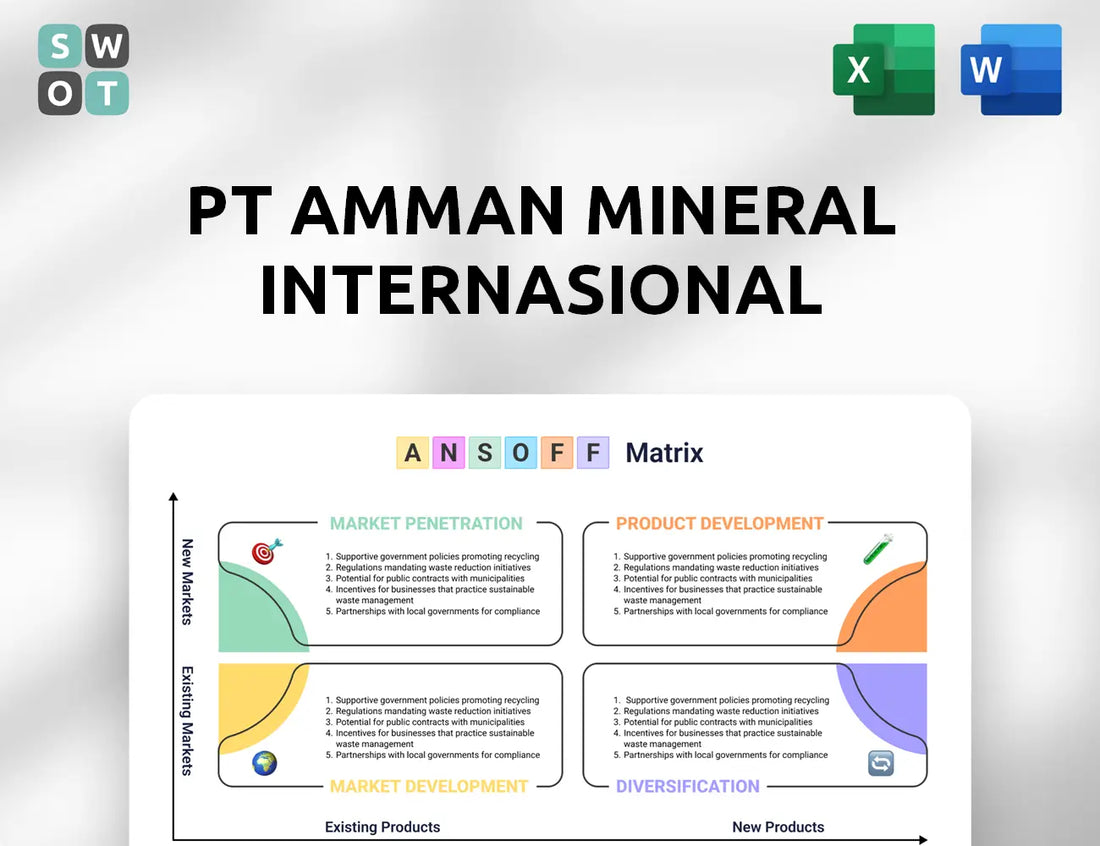 PT Amman Mineral Internasional Ansoff Matrix