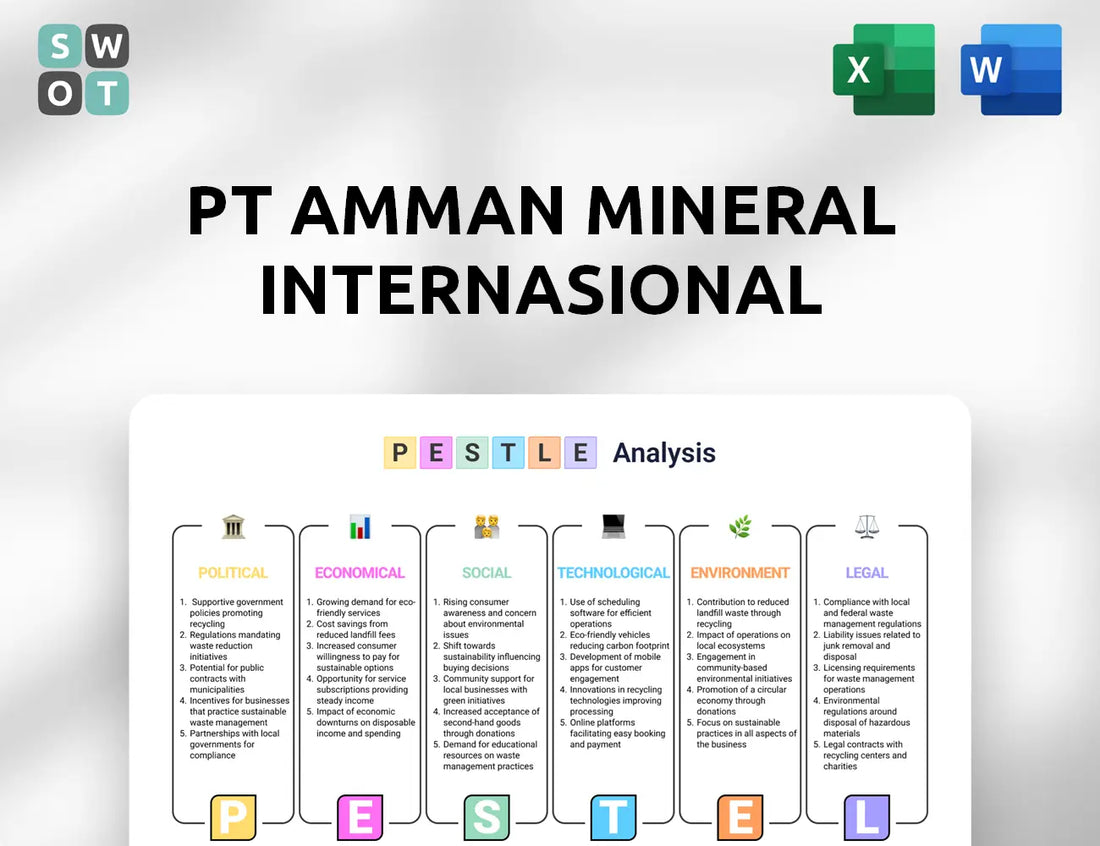 PT Amman Mineral Internasional PESTLE Analysis