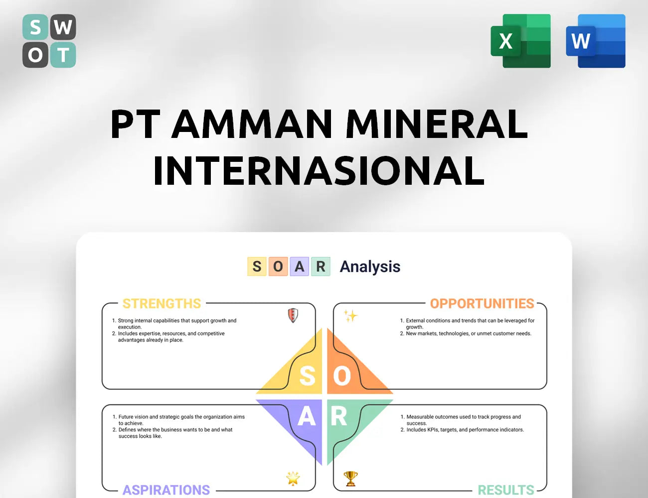 PT Amman Mineral Internasional SOAR Analysis