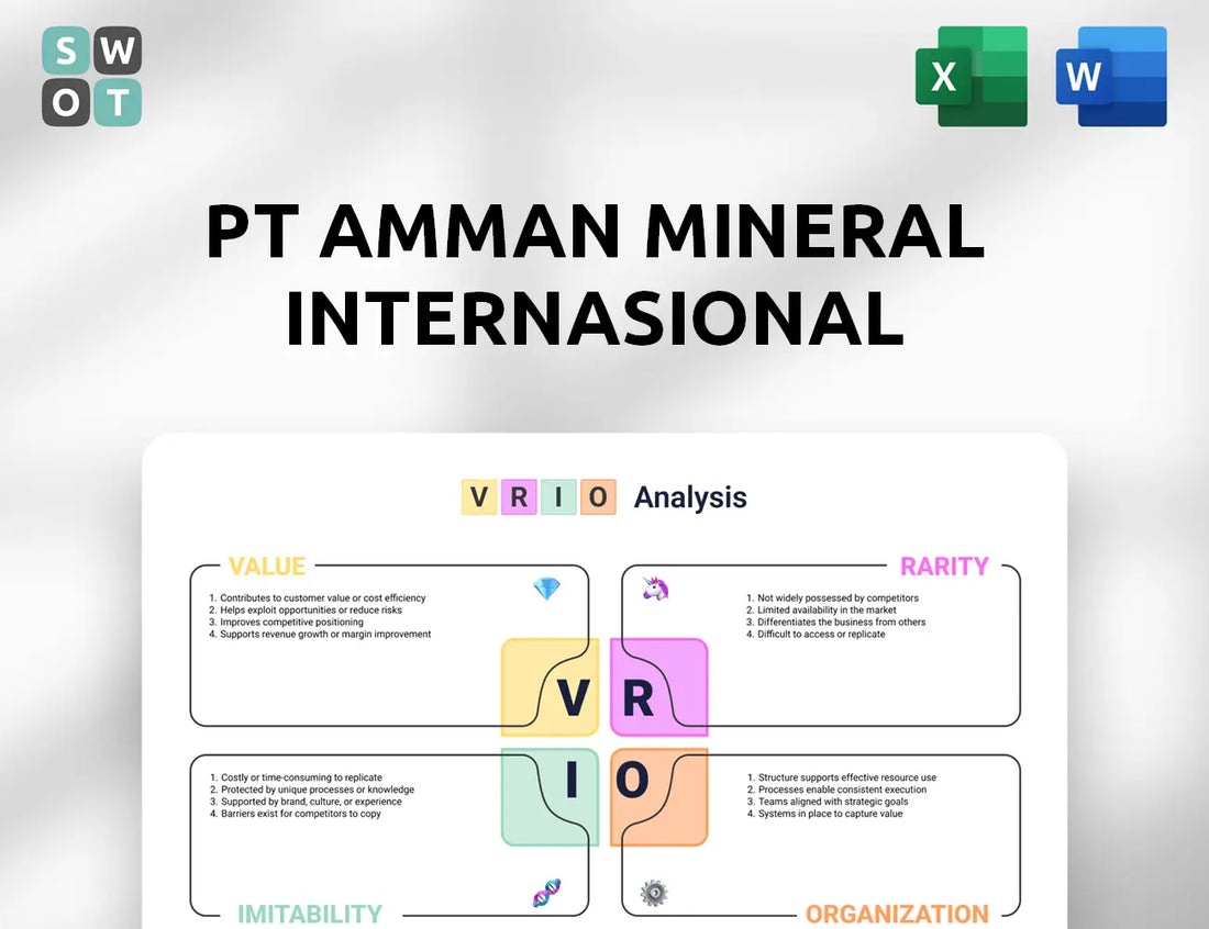 PT Amman Mineral Internasional VRIO Analysis