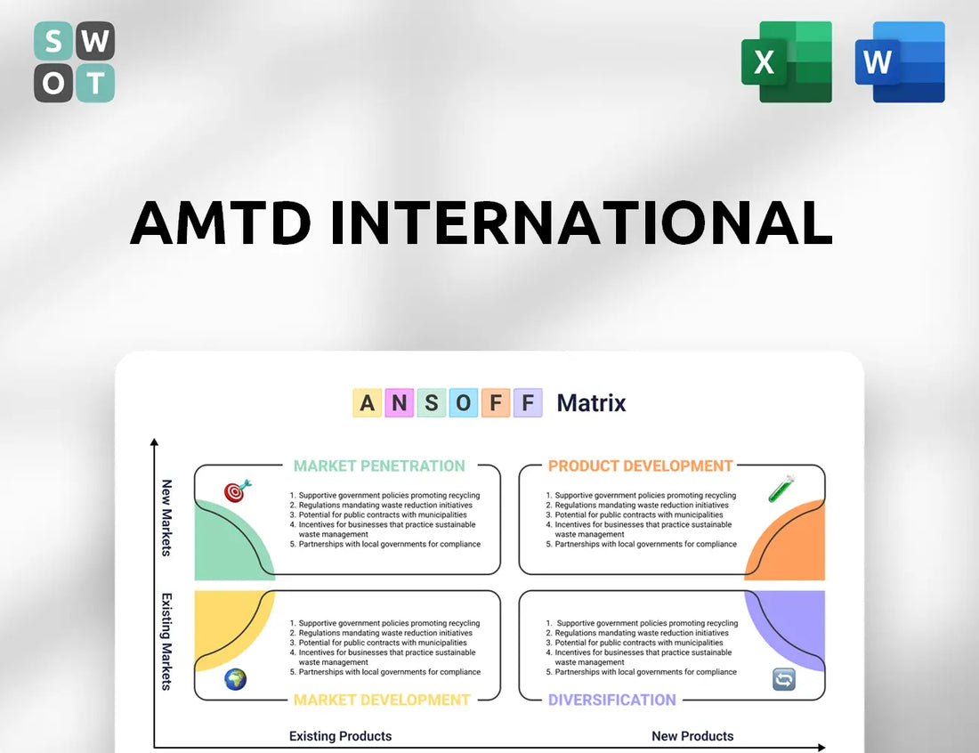 AMTD International Ansoff Matrix