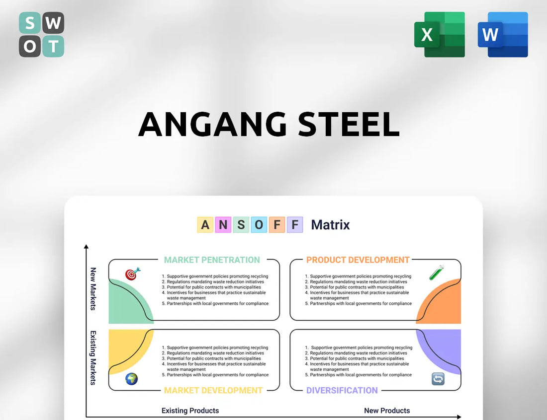 Angang Steel Ansoff Matrix