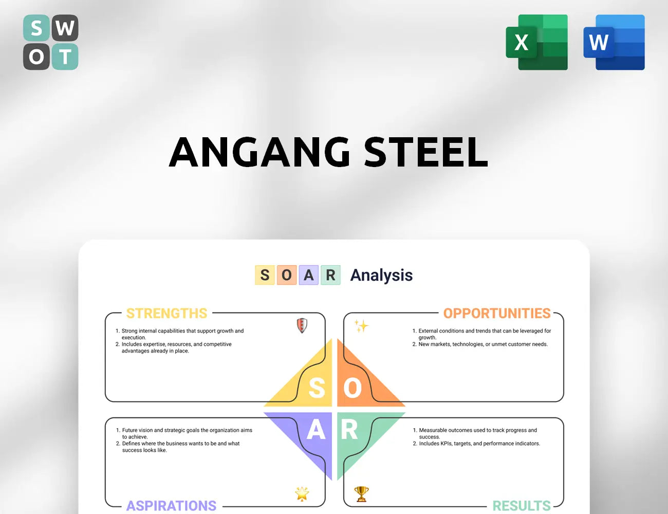 Angang Steel SOAR Analysis