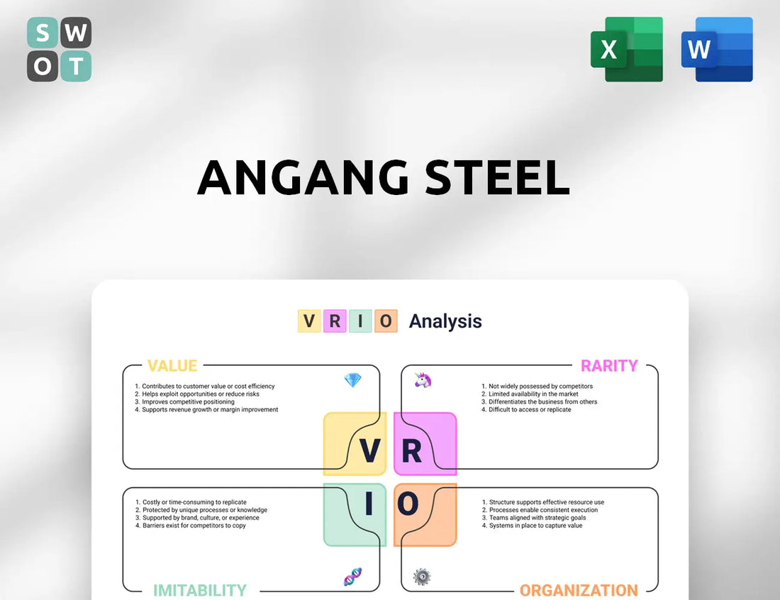Angang Steel VRIO Analysis