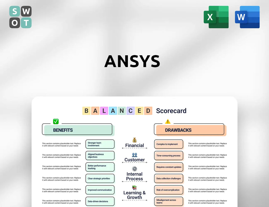 Ansys Balanced Scorecard