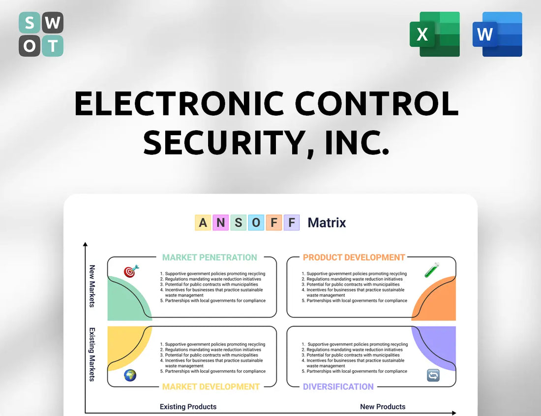 Electronic Control Security, Inc. Ansoff Matrix
