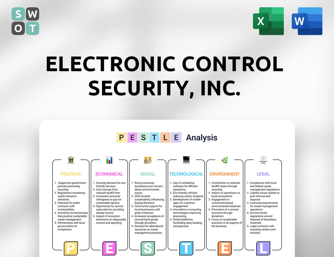 Electronic Control Security, Inc. PESTLE Analysis