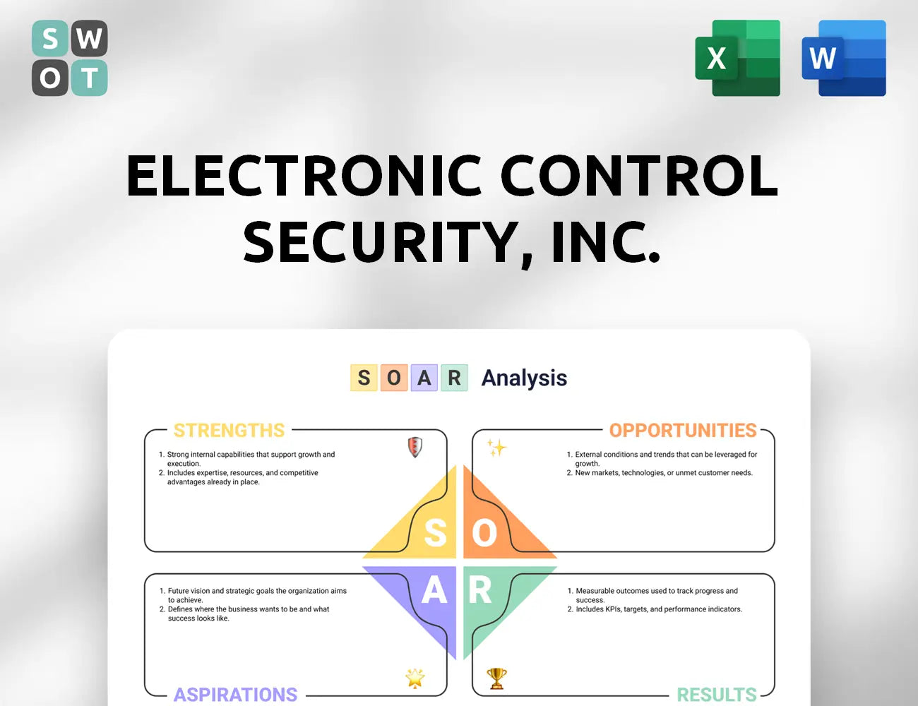 Electronic Control Security, Inc. SOAR Analysis