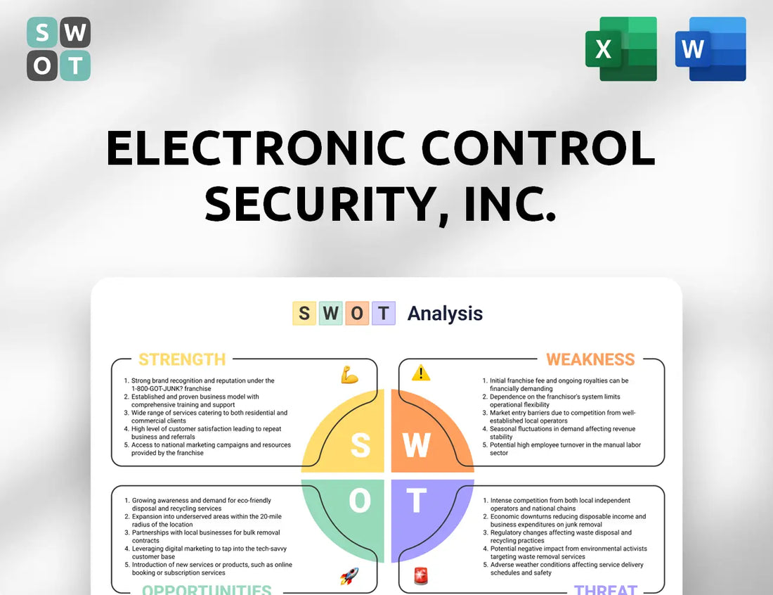 Electronic Control Security, Inc. SWOT Analysis