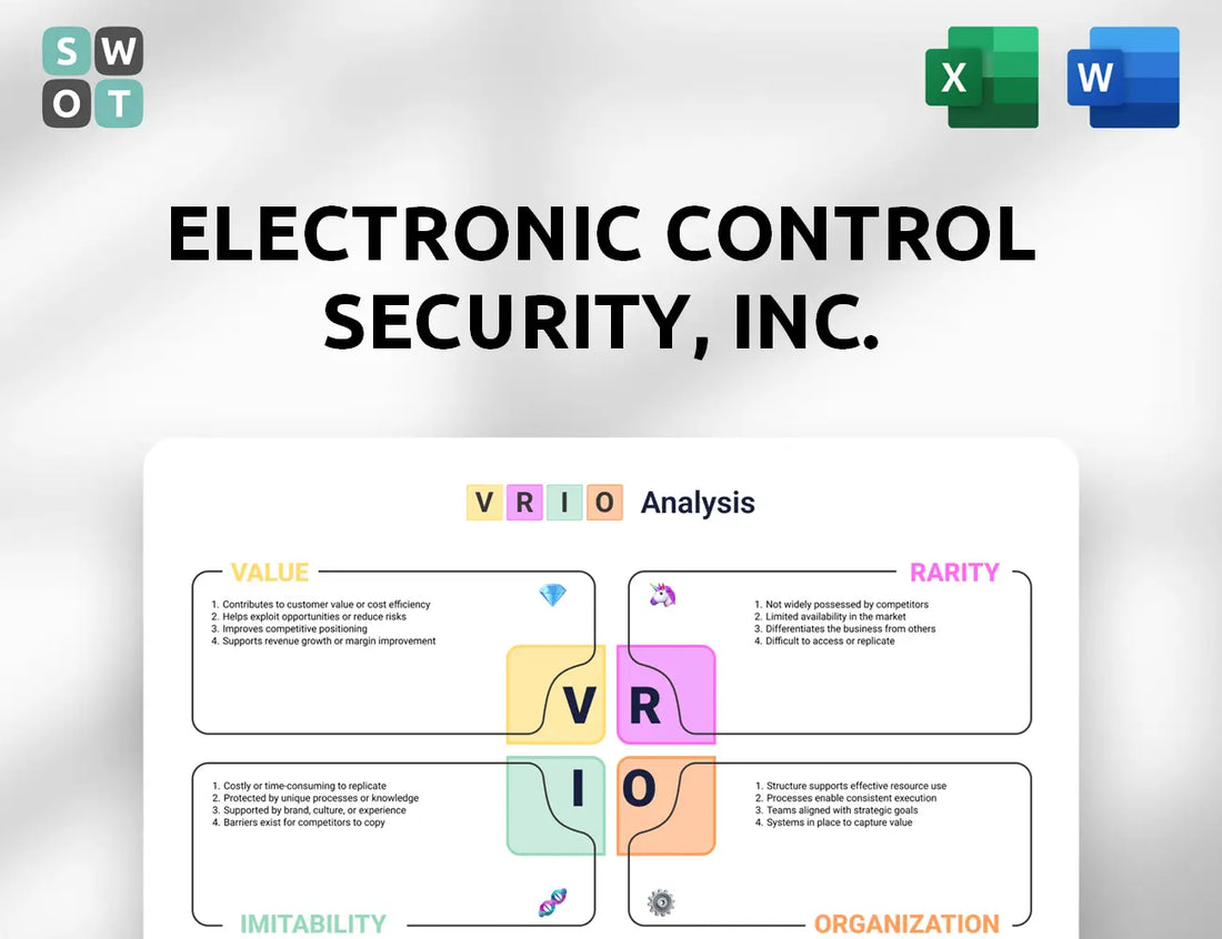 Electronic Control Security, Inc. VRIO Analysis