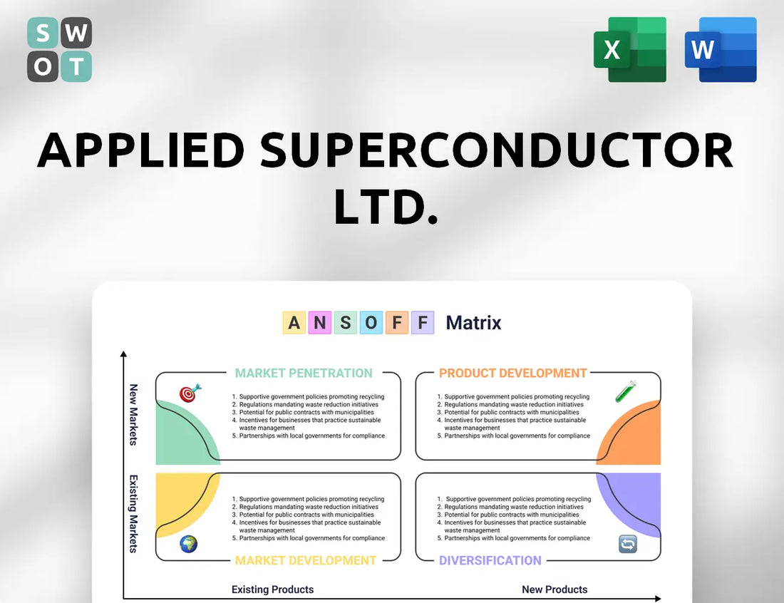 Applied Superconductor Ltd. Ansoff Matrix